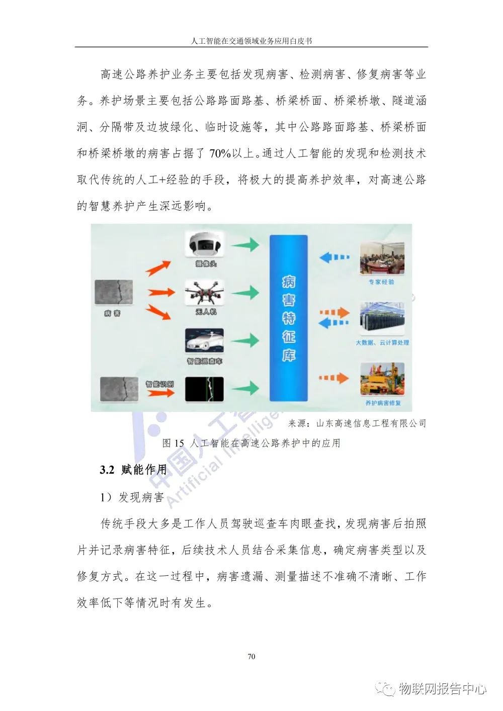 【人工智能在交通领域业务应用白皮书】发布