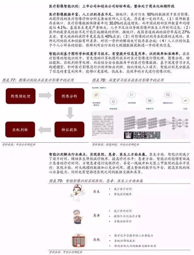 顶级报告:人工智能时代，10 年之后我们还能干什么？（收藏）