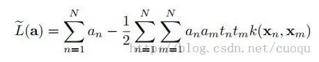 支持向量机及Python代码实现