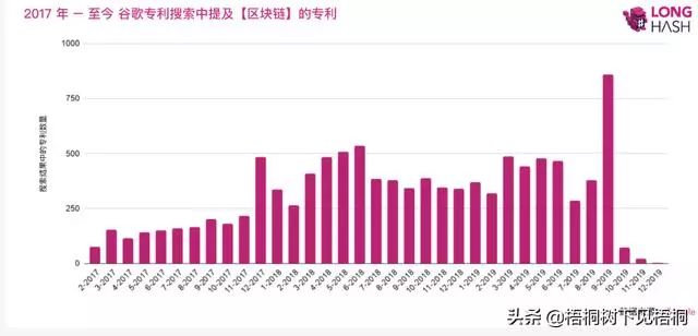 法国报告：欧洲央行推出法定数字货币的可能性取决于选定资产准则