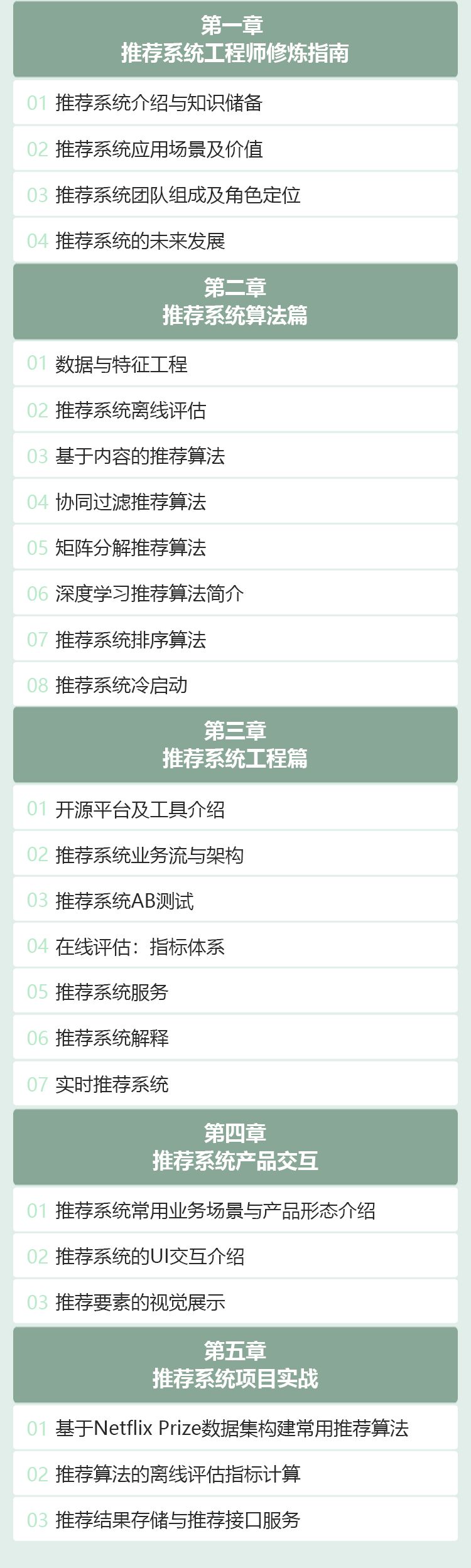 神调侃！程序员必学推荐系统，我比女朋友更了解你！