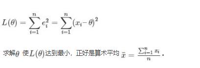 关于支持向量机（SVM）的原理，你了解多少？（万字长文 速收）