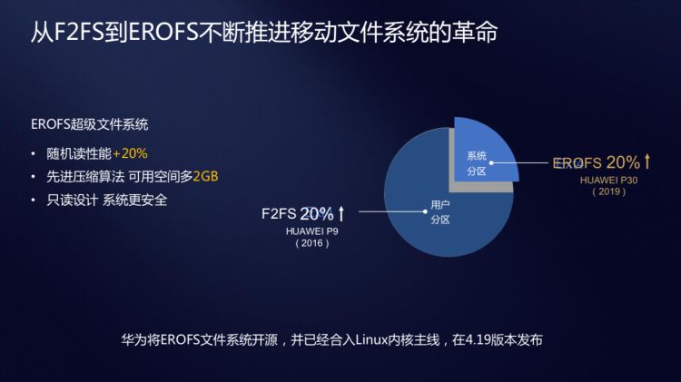 这个改造了Android的华为方舟编译器，厉害不？