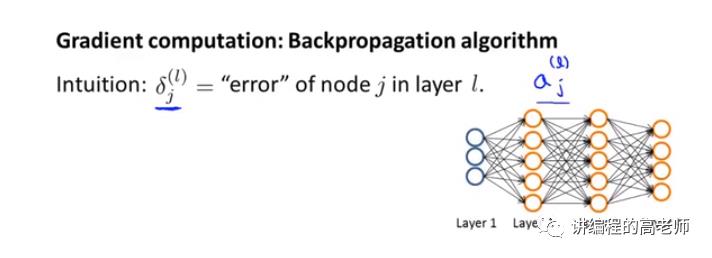神经网络的反向传播算法—ML Note 52