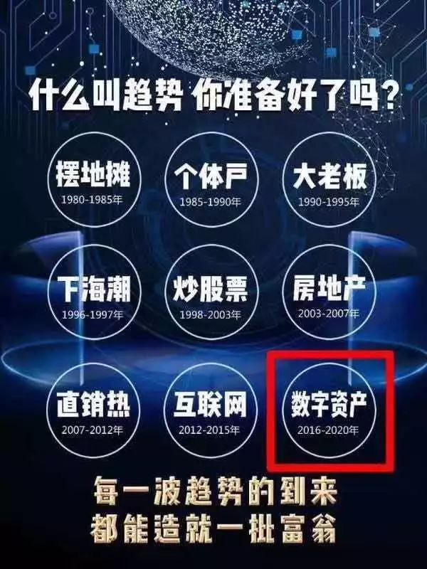 重磅！法制日报：投资数字货币不违法，数字货币时代，将造就大批富翁！