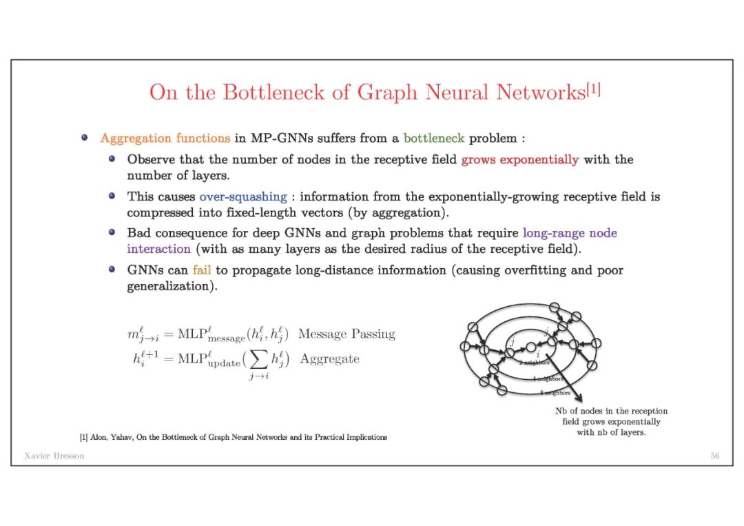 【南洋理工Xavier】图神经网络架构的最新进展，Graph Network Architectures，附80页ppt