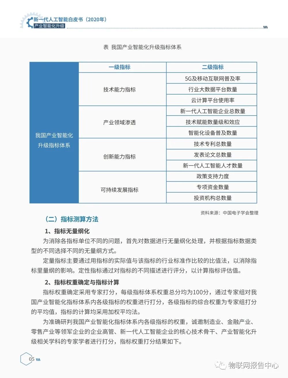 《新一代人工智能白皮书（2020年） ——产业智能化升级》正式发布