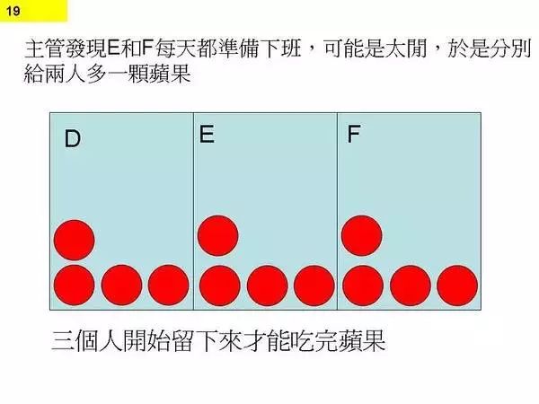 程序员为何一直加班