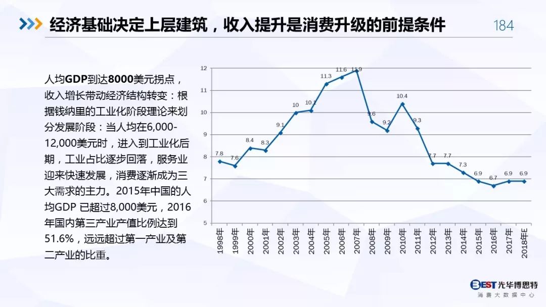 【重磅！】中国白酒行业大数据分析与品牌竞争策略报告