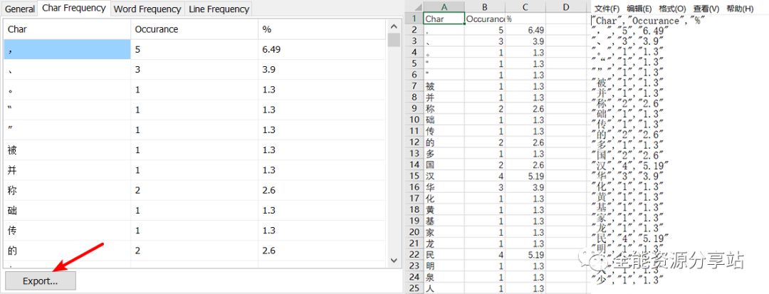 Text Statistics Analyzer(文本统计分析器)，官方限时免费