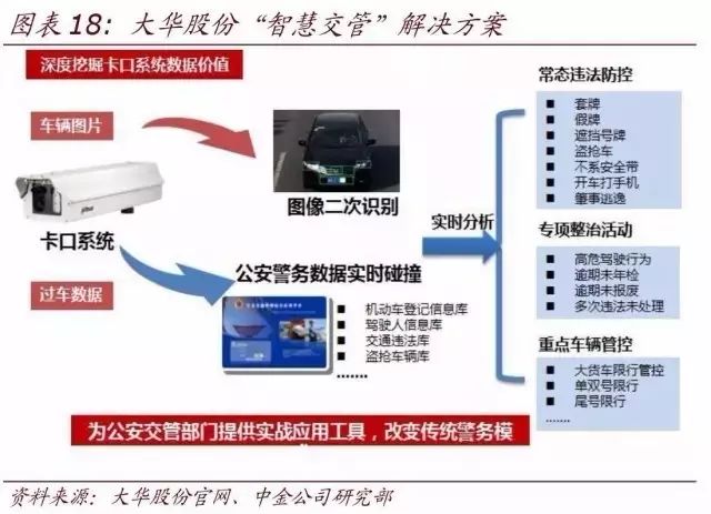 顶级报告:人工智能时代，10 年之后我们还能干什么？（收藏）