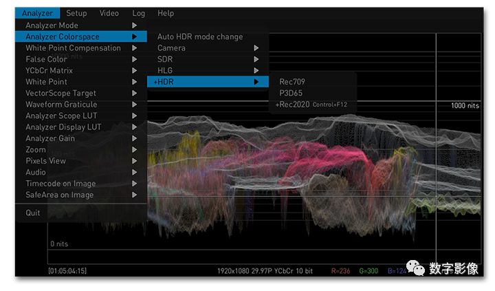 图像分析仪 HDR Image Analyzer