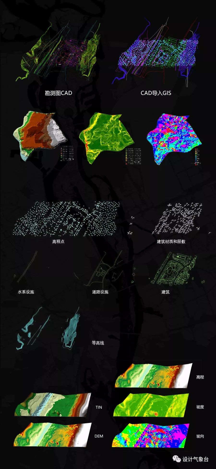 大数据时代，你的设计还不来点ARCGIS数据支撑？