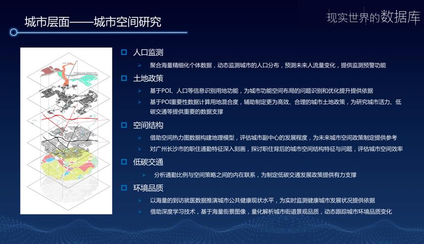 时空大数据助力国土空间规划