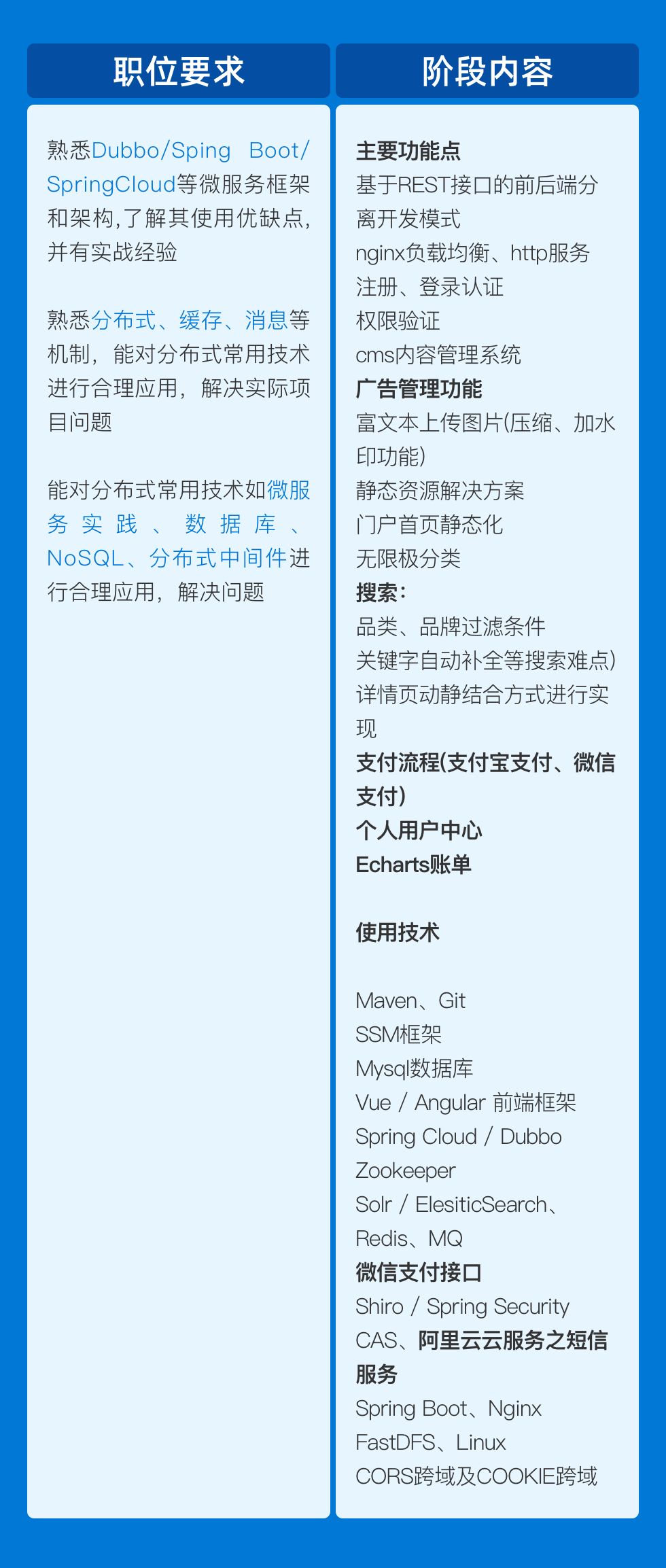 2020春招新变化， 程序员面试会很难吗？