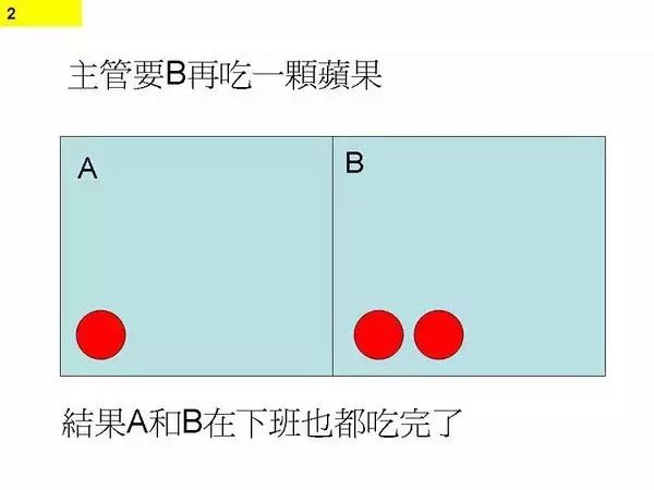 程序员为何一直加班