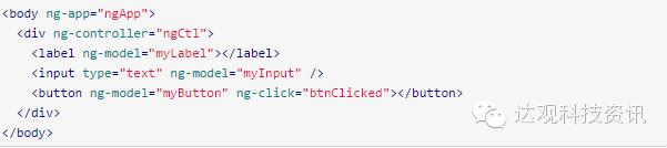 达观数据对AngularJS技术的思考与实践