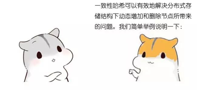 漫画算法：什么是一致性哈希？