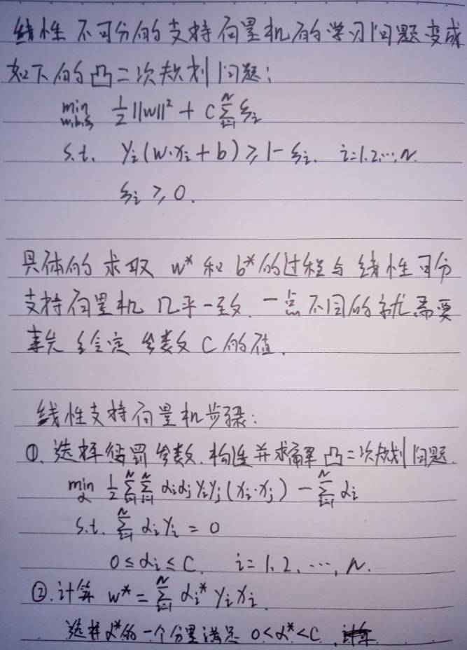 支持向量机详解