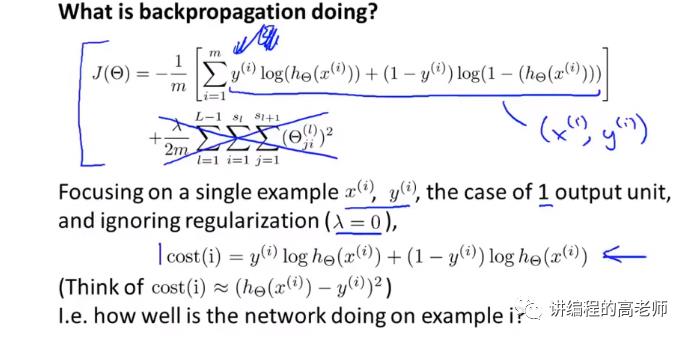 怎样理解神经网络的反向传播算法-ML Note 53