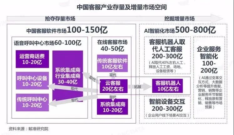 那些被人工智能逼成“智障”的人