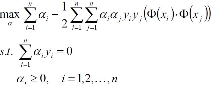 机器学习（04）：SVM支持向量机