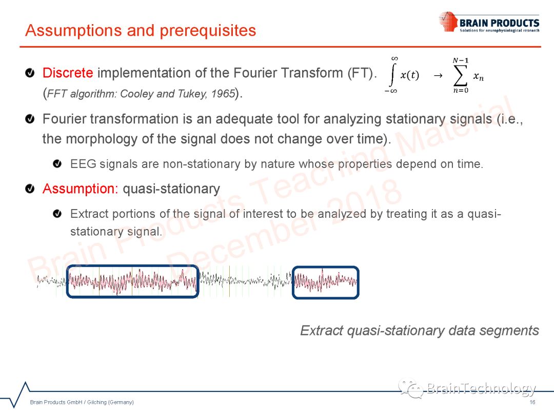 Spectral Analysis using FFT in Analyzer 2