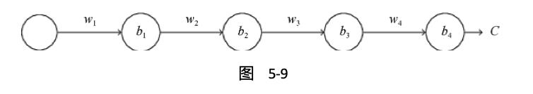 为什么深度神经网络这么难训练？| 赠书