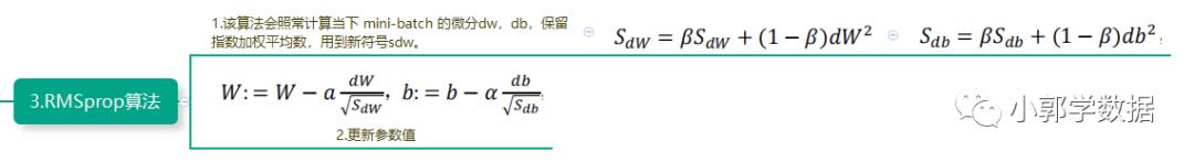 [PyTorch] 笔记03：神经网络