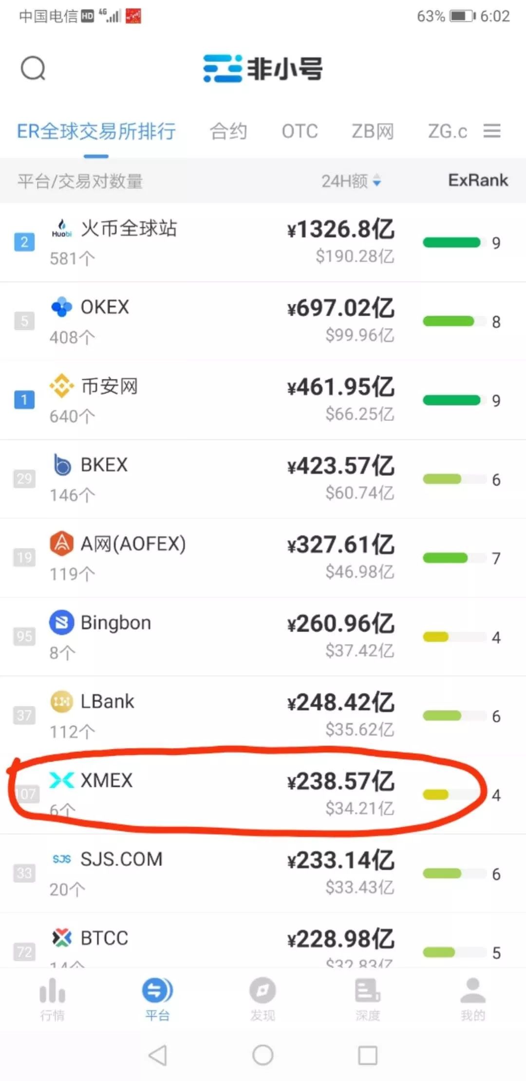 XMEX数字货币合约平台怎么样？XMEX平台招商