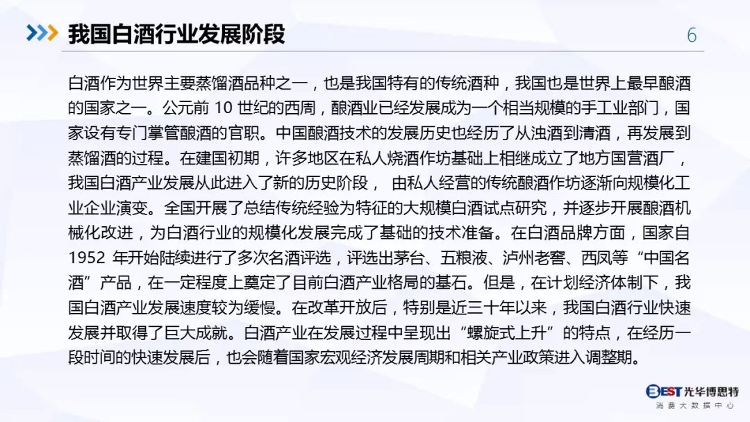 【重磅！】中国白酒行业大数据分析与品牌竞争策略报告