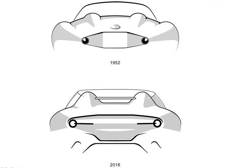 Sketch | 日内瓦车展第二波：首发新车手绘图全集