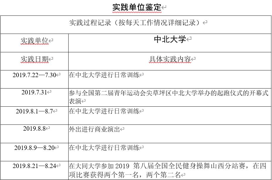 大数据学院2020年大学生暑期社会实践风采——胡亚蕾