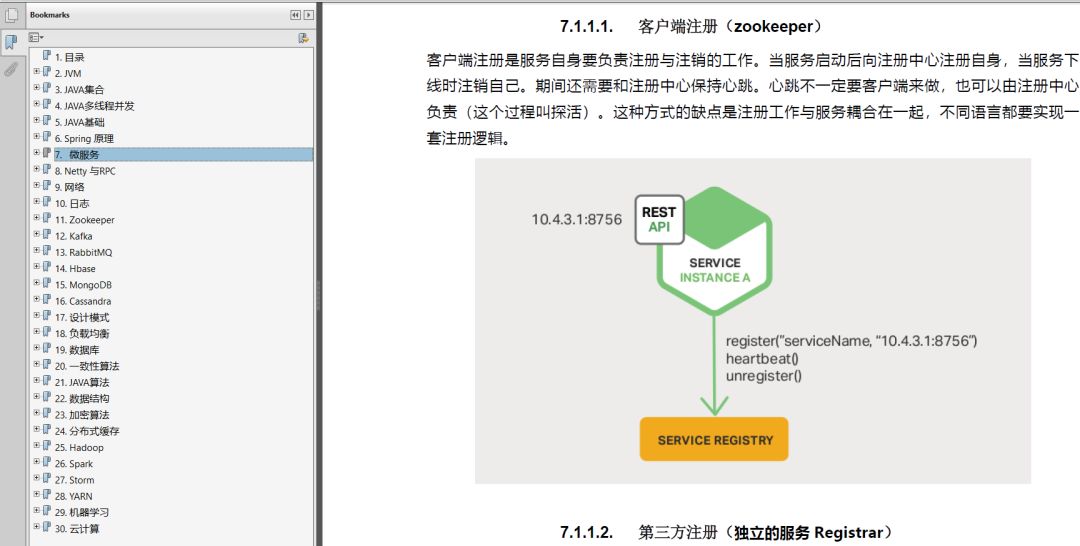 肝！全网疯传的程序员面试宝典！