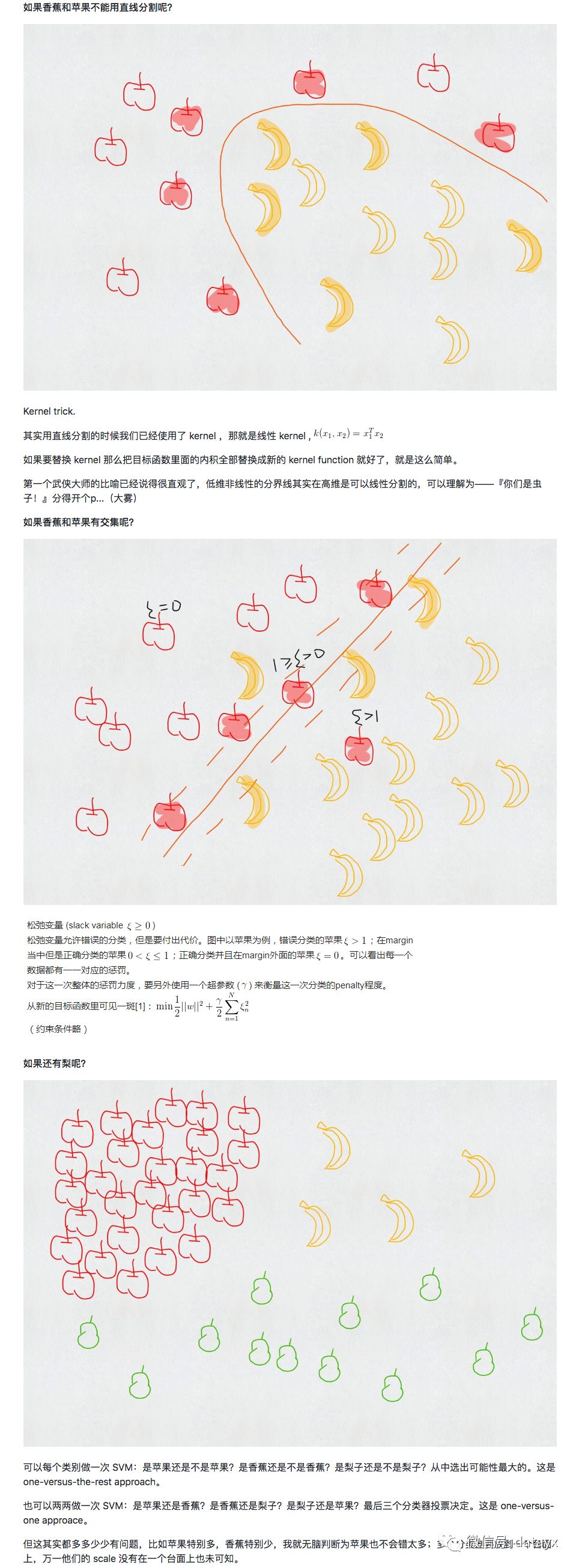 甯歌闈㈣瘯绠楁硶锛氭敮鎸佸悜閲忔満