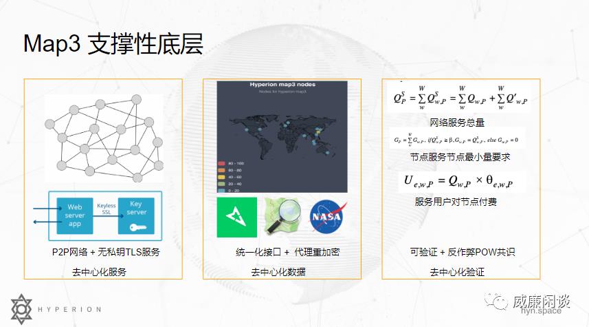 区块链时代，地图应用怎么“反哺”我们？