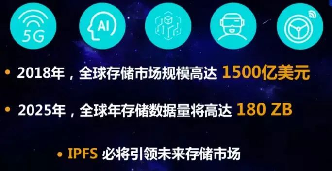 【深度解析】大数据时代来袭！5G+IPFS将如何改变未来数据存储？