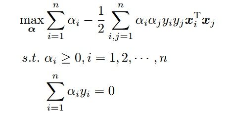 支持向量机原理篇之手撕线性SVM