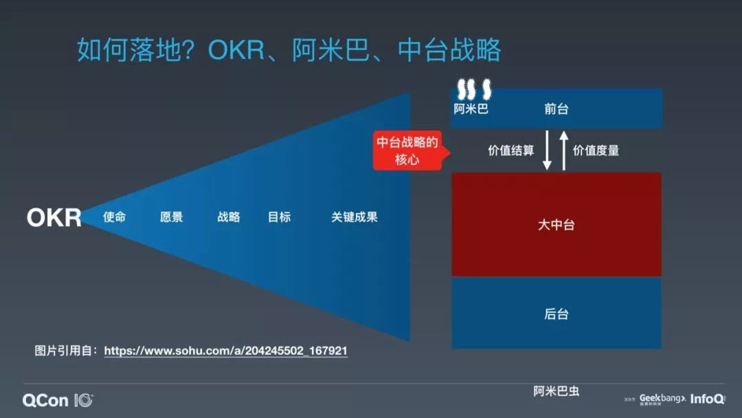 从程序员通宵帮产品开发求婚APP说起，聊聊技术管理的那些事儿