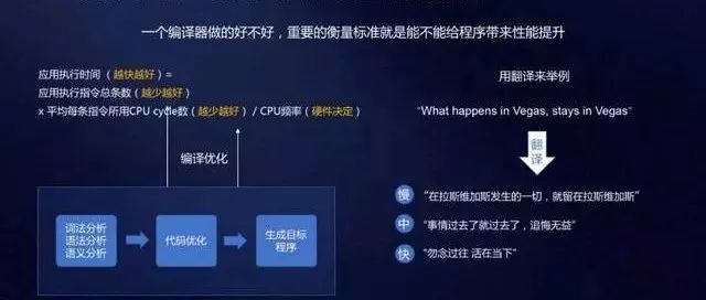 为什么华为的方舟编译器效率这么高？