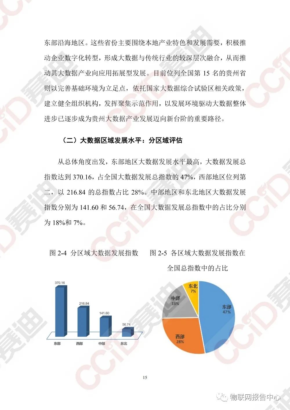 中国大数据区域发展水平评估白皮书（2020年）