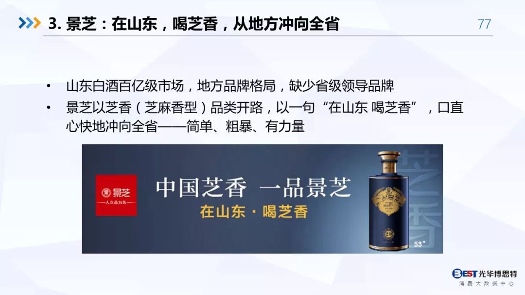 【重磅！】中国白酒行业大数据分析与品牌竞争策略报告