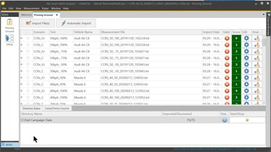 AVL ADAS Smart Analyzer_用于NCAP 试验评价及报告的软件