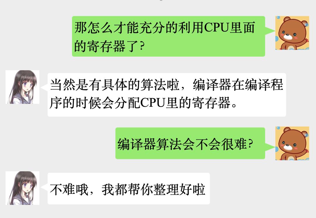 CPU的性能，是这样被编译器压榨的！