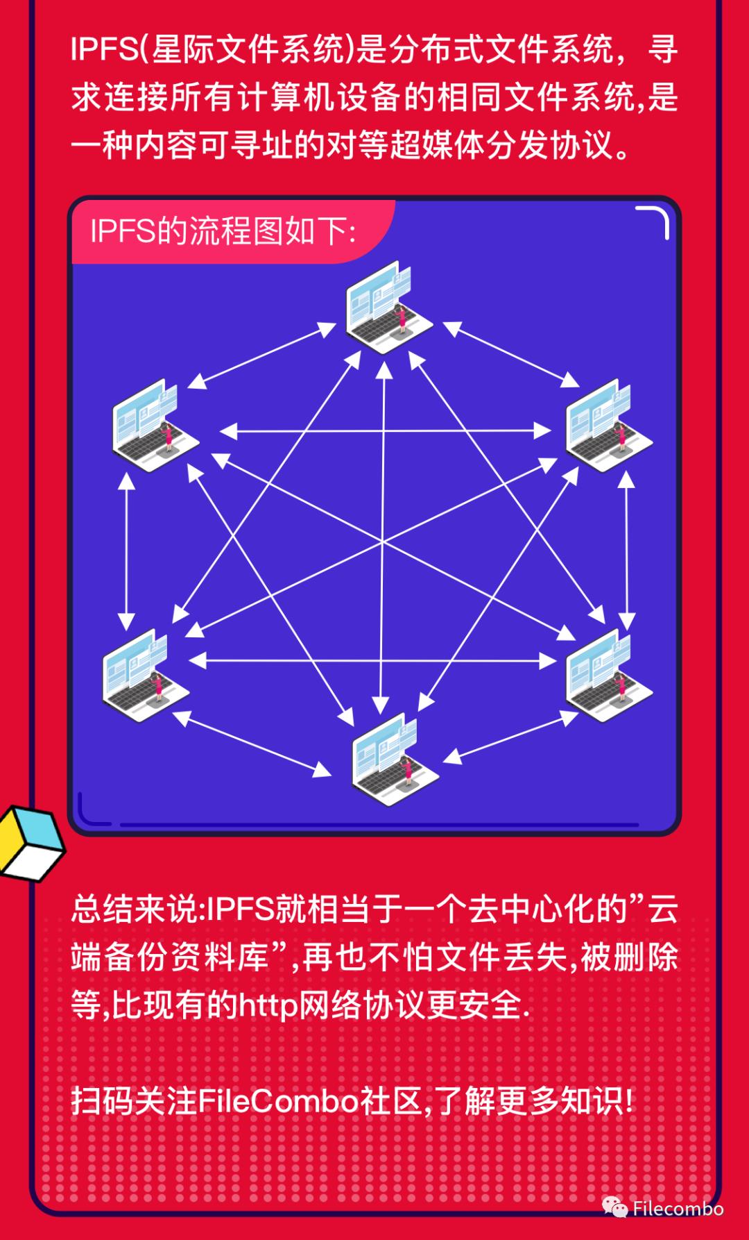 HTTP和IPFS到底有什么区别？