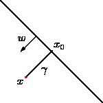 关于支持向量机（SVM）的原理，你了解多少？（万字长文 速收）