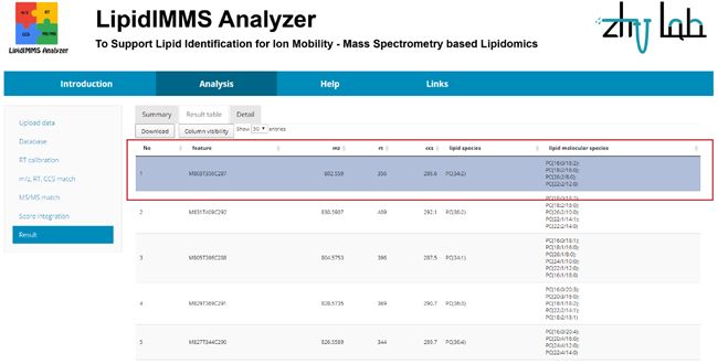 全平台全维度脂质鉴定的新利器 -- LipidIMMS Analyzer