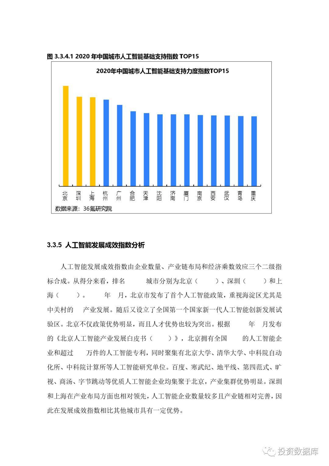 2020年中国城市人工智能发展指数报告