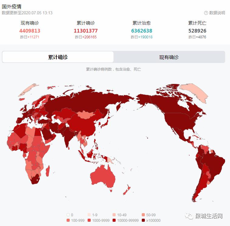 【实时疫情大数据】昨日重庆新冠患者无增减，全国新增确诊病例19例，治愈出院27例，现有确诊数514例