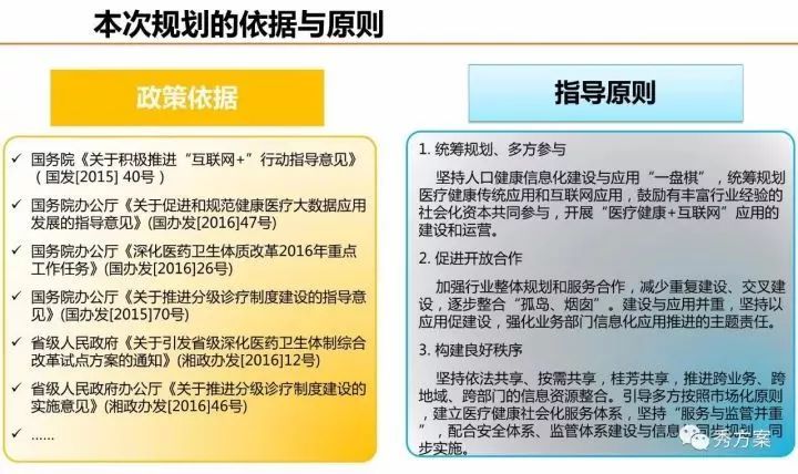 健康大数据中心总体规划方案(ppt)